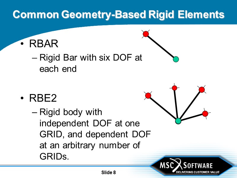 Slide 8 Common Geometry-Based Rigid Elements RBAR Rigid Bar with six DOF at each